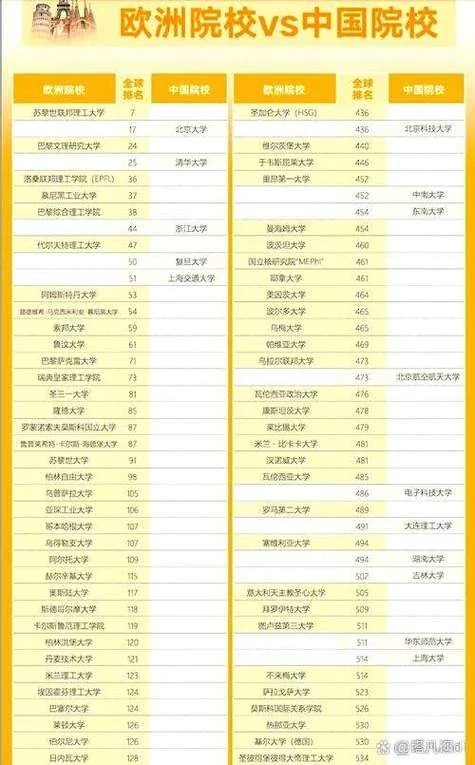 本科日本留学还是德国_2