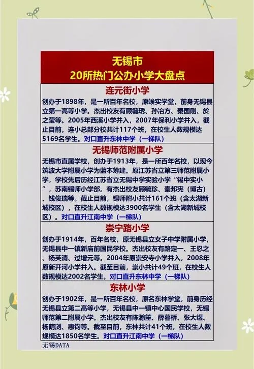 无锡小学中学学区_1