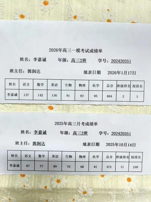 鉴湖中学高考成绩_1
