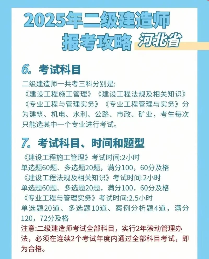 河北省二建的报名时间_2