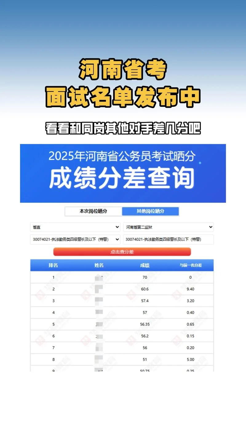 会考成绩查询网站_2