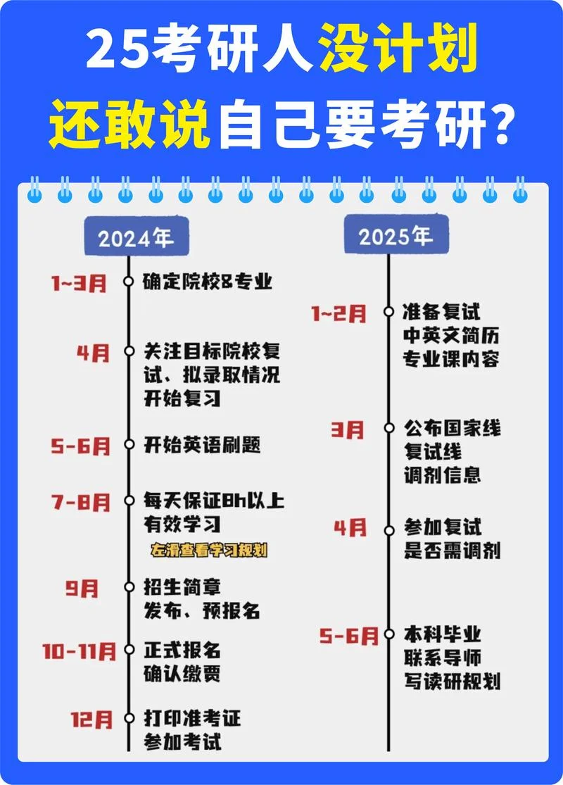 考研需要先确定学校吗-确定考研需先选校