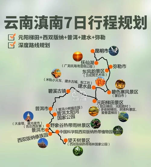 沈阳云南7日游_1