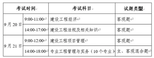 湖南一级建造师考试-湖南一建考试