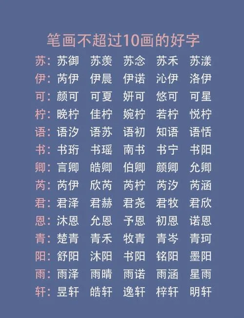 起名十画_1