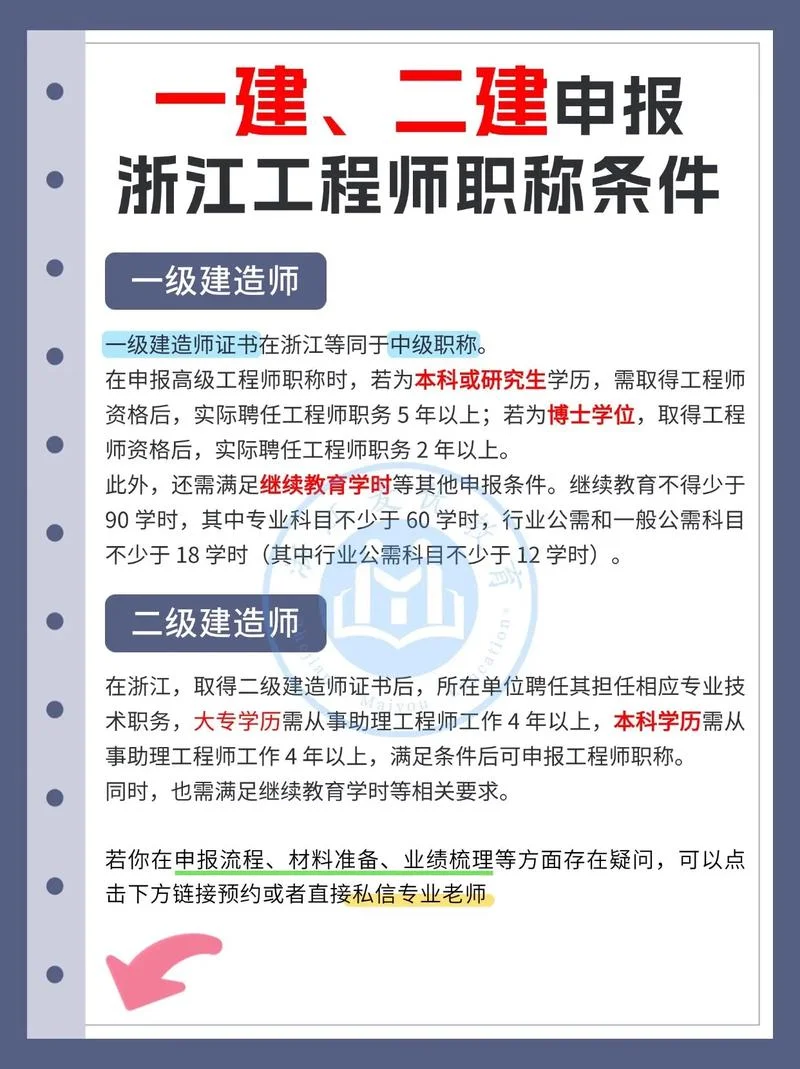 第二专业报考一建条件_2