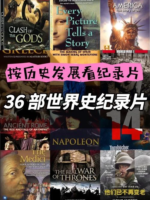 世界历史一百集纪录片-百集世界历史纪录片