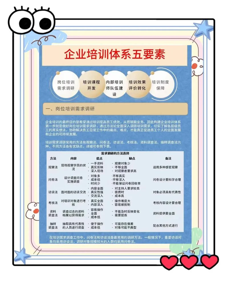 拓展培训公司团队简介-拓展培训公司简介