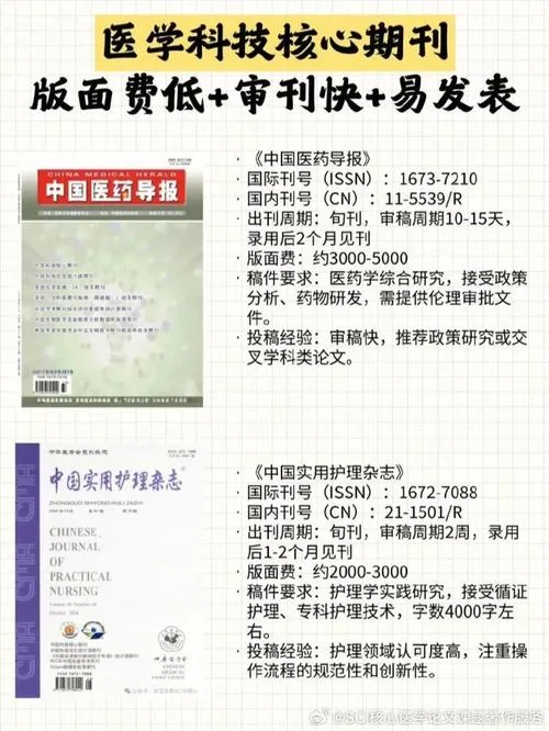 又快又水的核心期刊_2
