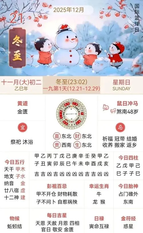 腊月12是几月几号-腊月十二是几月几号