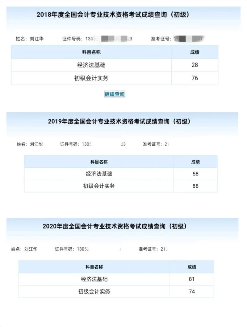 2020年注册会计师成绩_1