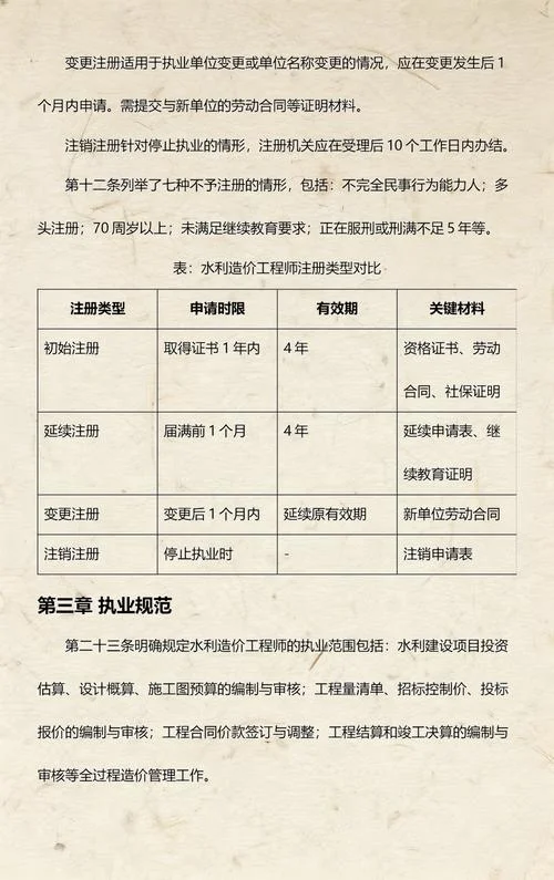 注册造价师和注册造价工程师的区别-注册造价师即注册造价工程师