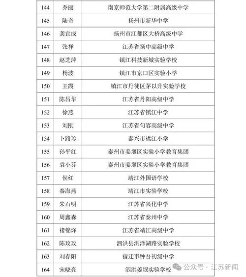 江苏电大报名条件_1