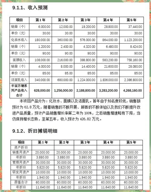 理财计划报告怎么写_2