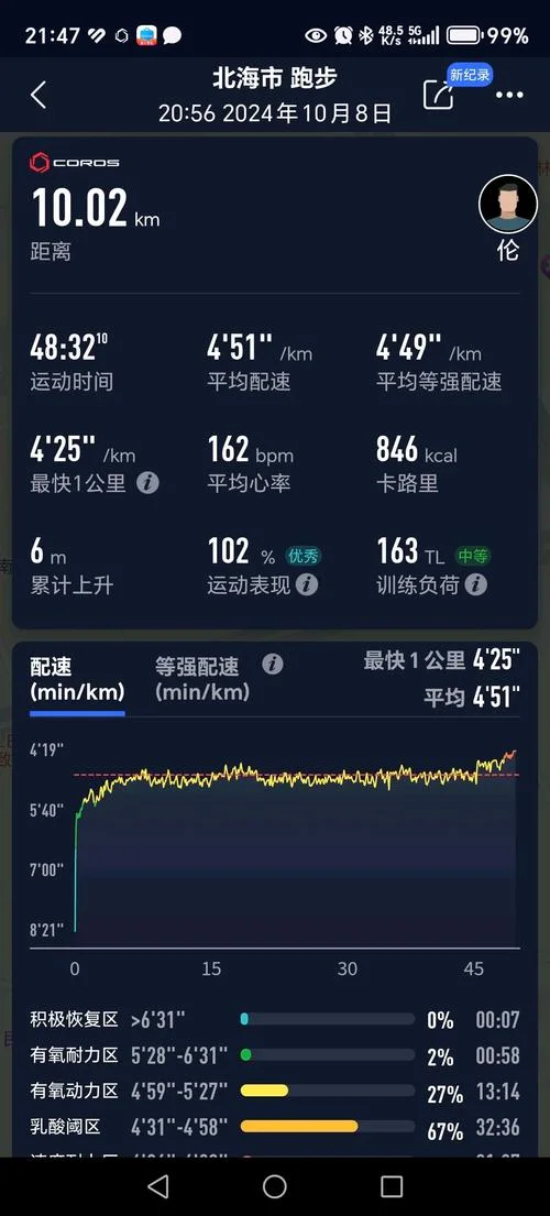 10千米大约多少公里-10 千米即 10 公里