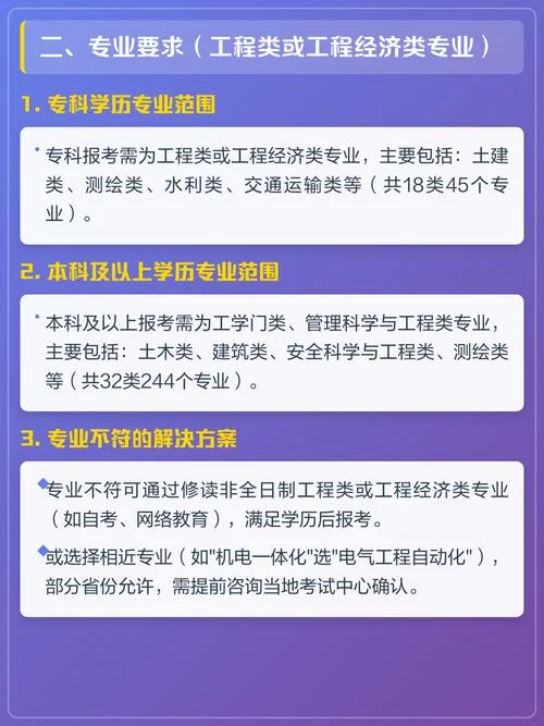 一建报考需要的条件-一建报考资格