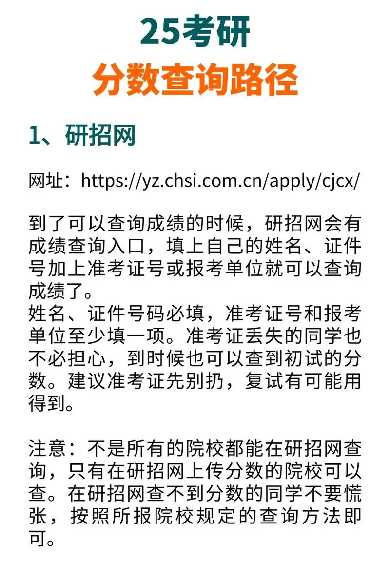 考研怎样查询成绩_2
