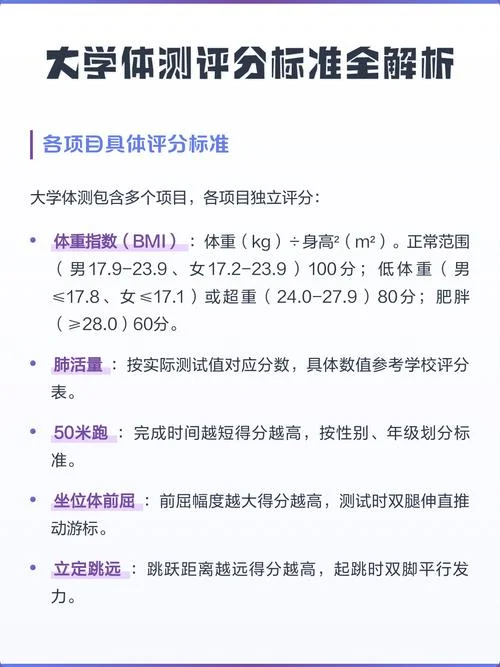 大学体测成绩重要吗_2