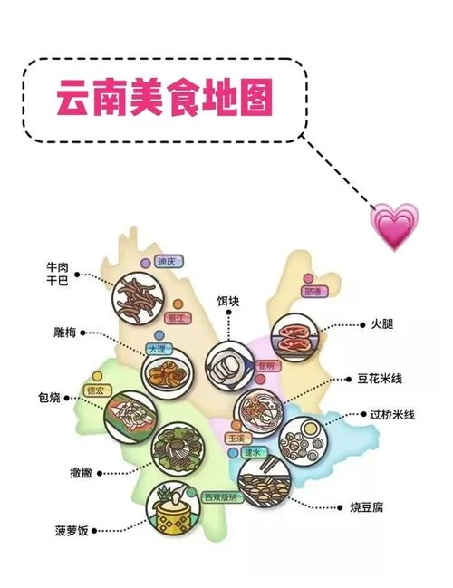 去云南旅游美食攻略-云南旅游美食攻略