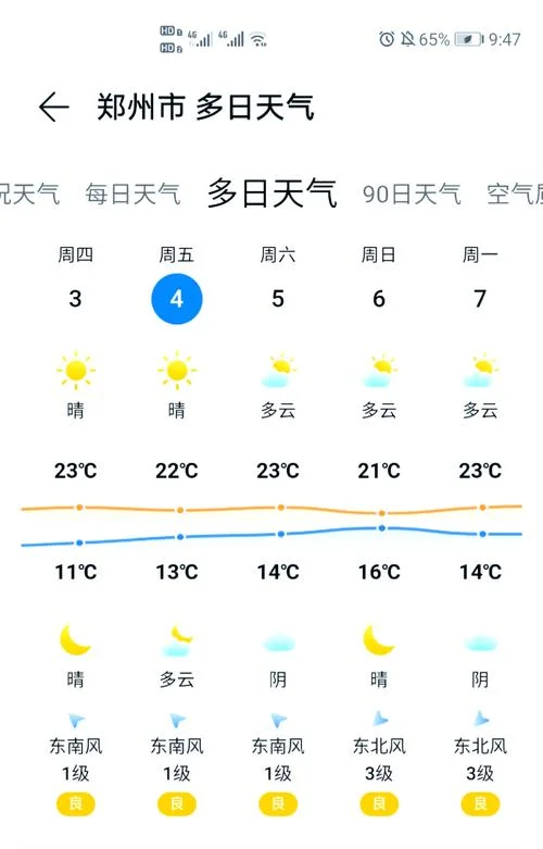 郑州7月份历史天气查询_2