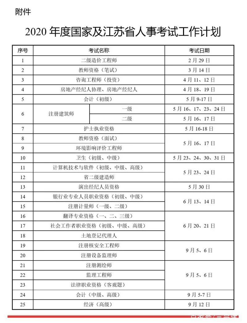 2020年二建报名时间报名时间_2