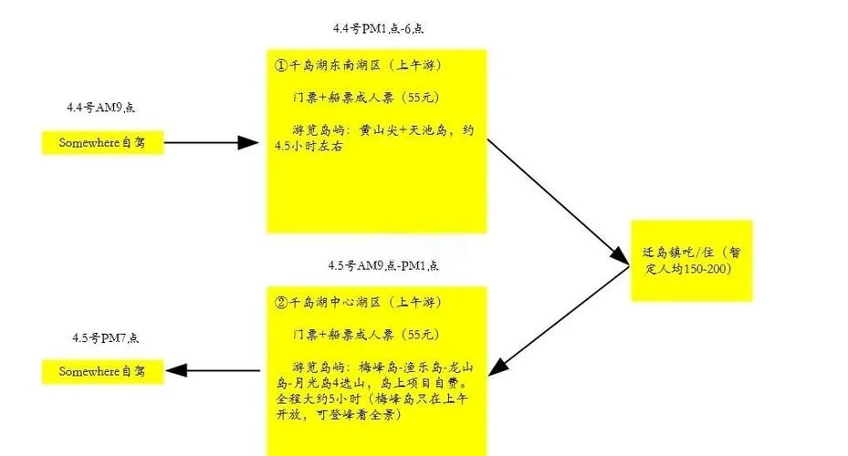 杭州自驾两日游攻略-杭州自驾两日攻略