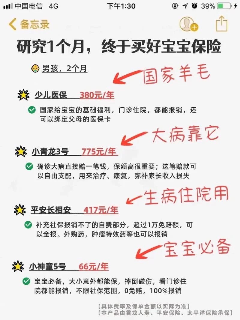 怕孩子早产买什么保险-孩子早产买什么保险
