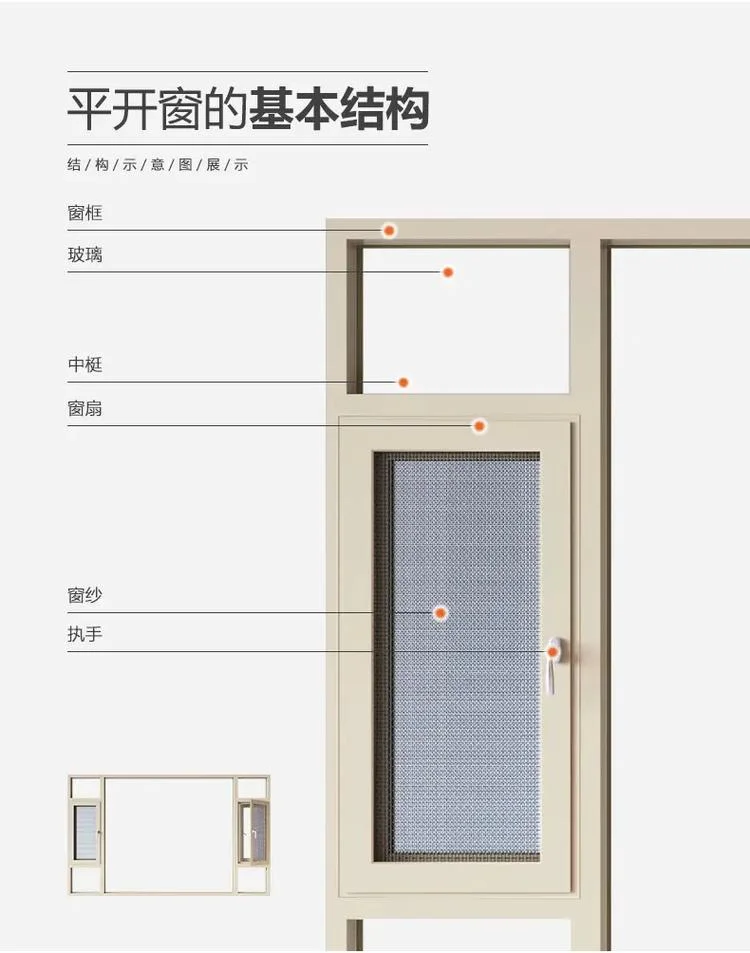窗多少钱一平方_1