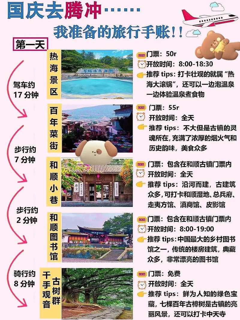 腾冲一日游攻略-腾冲一日游攻略