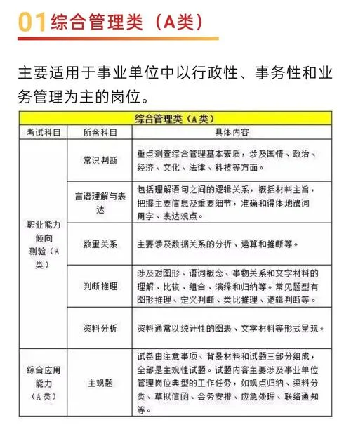 如何提高事业单位考试成绩_1