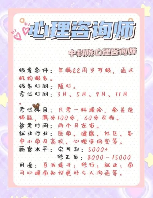心理咨询师的报考流程_2
