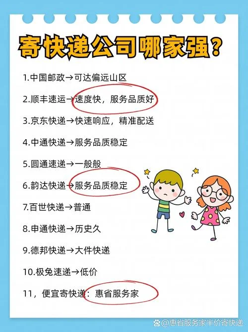 哪家快递公司包月寄件-快递月寄哪家好