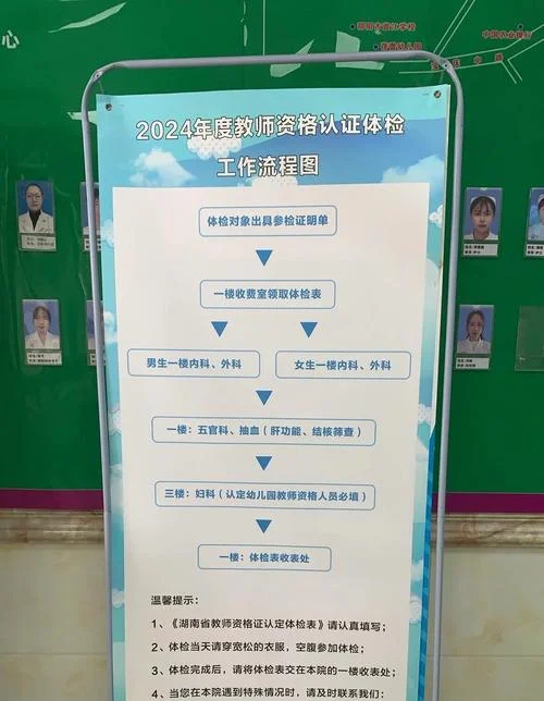 湖南教资报考流程-湖南教资报考流程