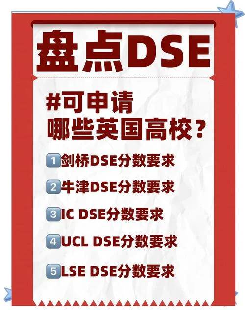 英国大学如何审查成绩_1