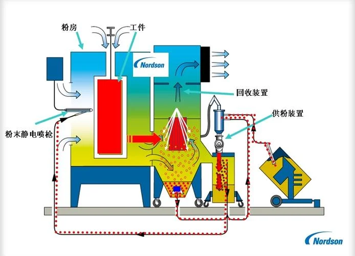 粉末喷涂多少钱一平方_1