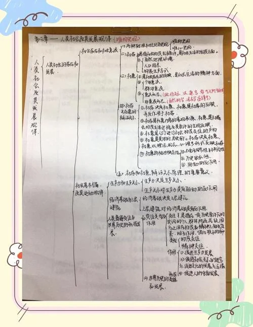 历史唯物主义什么意思-历史唯物主义含义