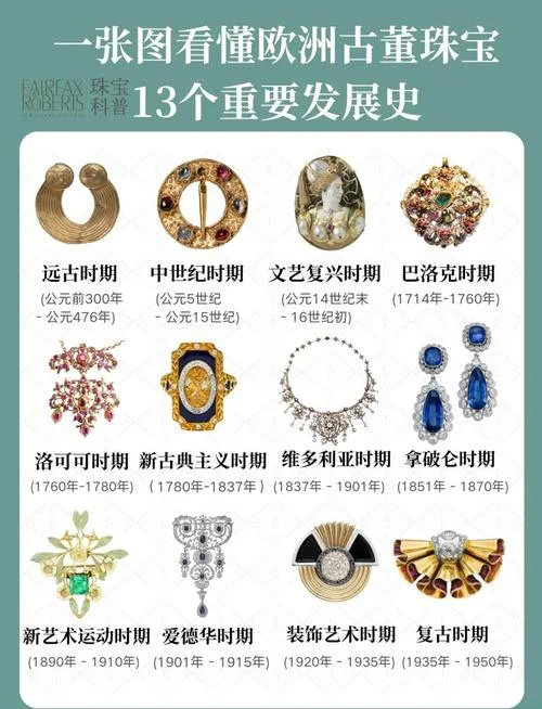 施华洛世奇历史-施华洛世奇发展史