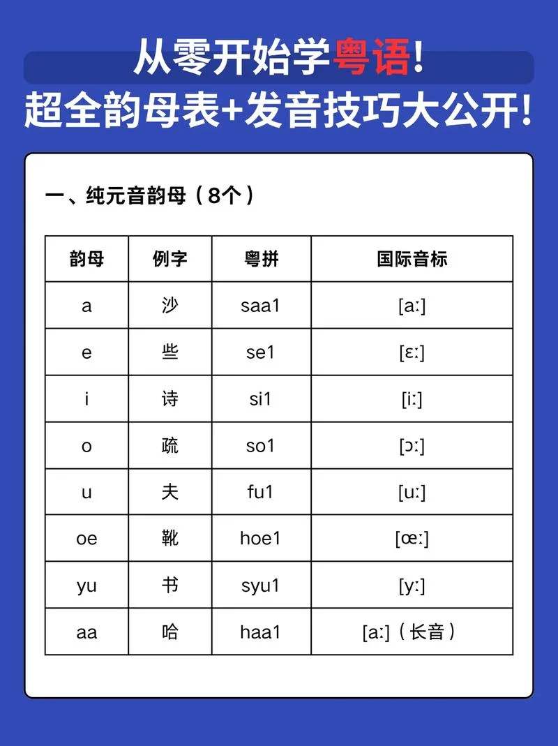 哪里可以学粤语-哪里学粤语