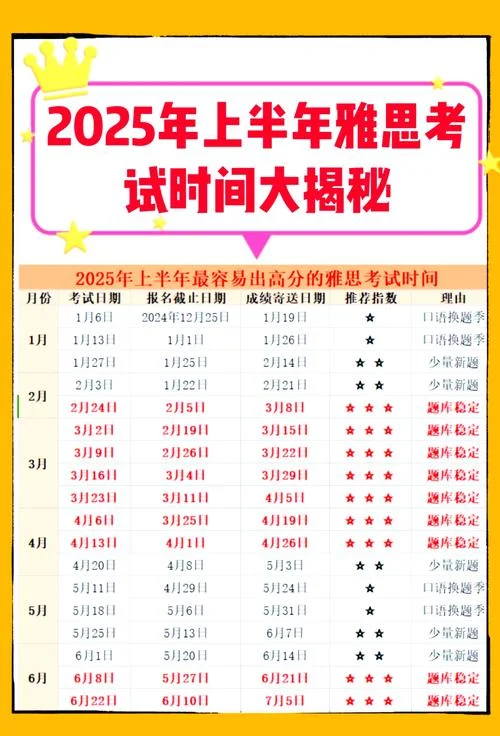 翻译考试出成绩时间-翻译考试出分需时间