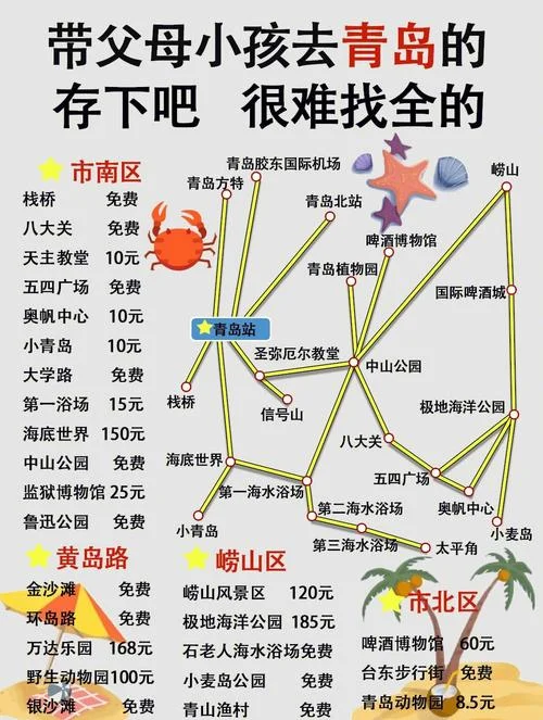 乳山小青岛旅游攻略_1