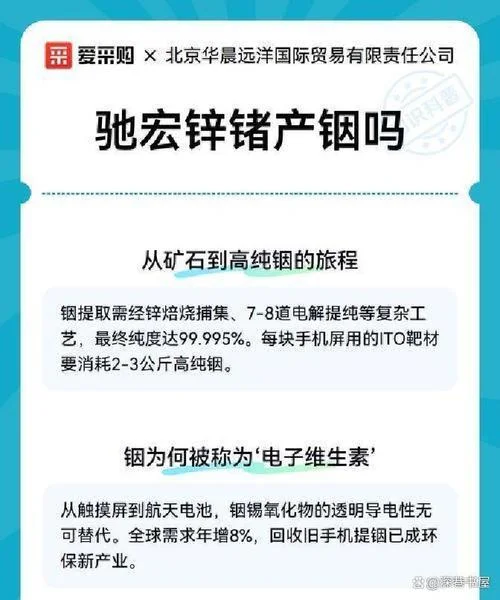 驰宏锌锗历史最高价_1