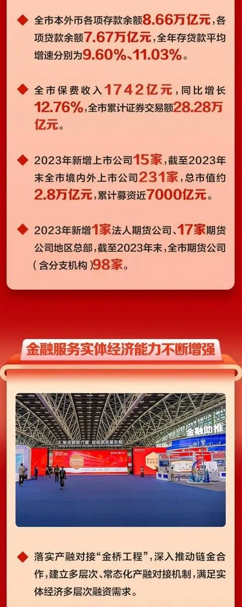 证券业协会成绩打印-打印证券业协会成绩