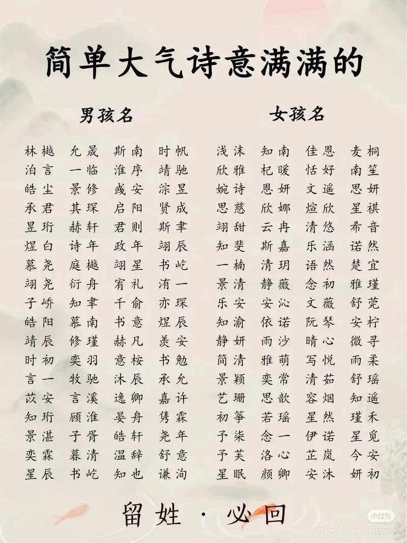 睿在后与男孩起名-睿后与男孩起名建议