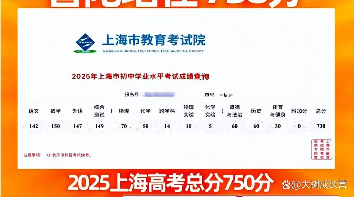 中考历史最高分_2