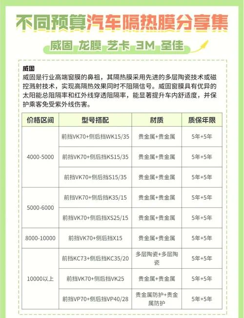 软膜多少钱一平方_1