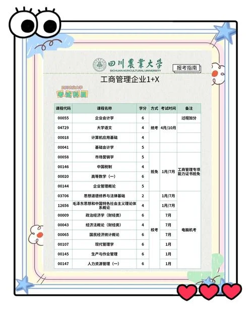 四川工商学院学费-四川工商学院学费