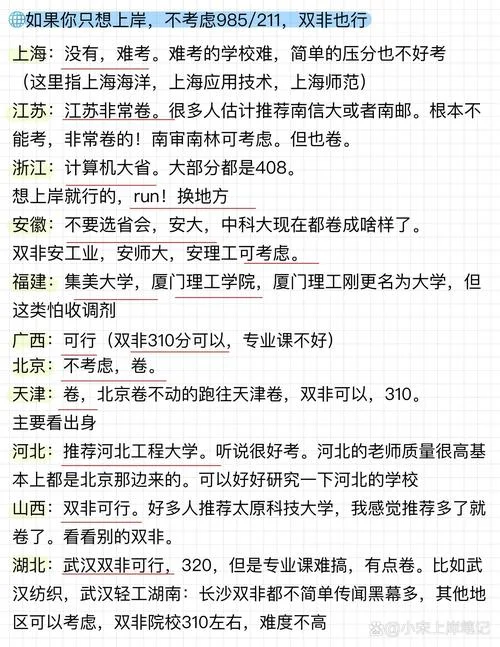 哪些专业考研好考-考研易考专业推荐