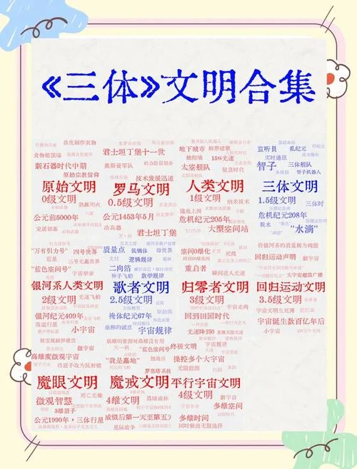 三体名句赏析和感悟_1