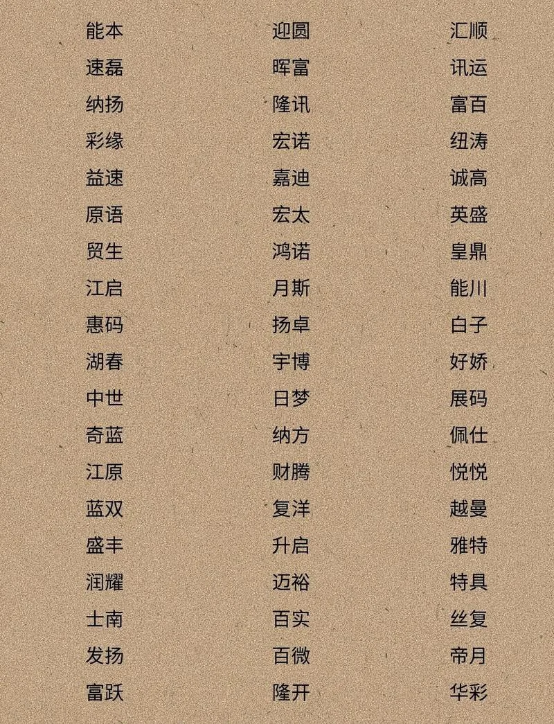 微信起名高端大气女性_1