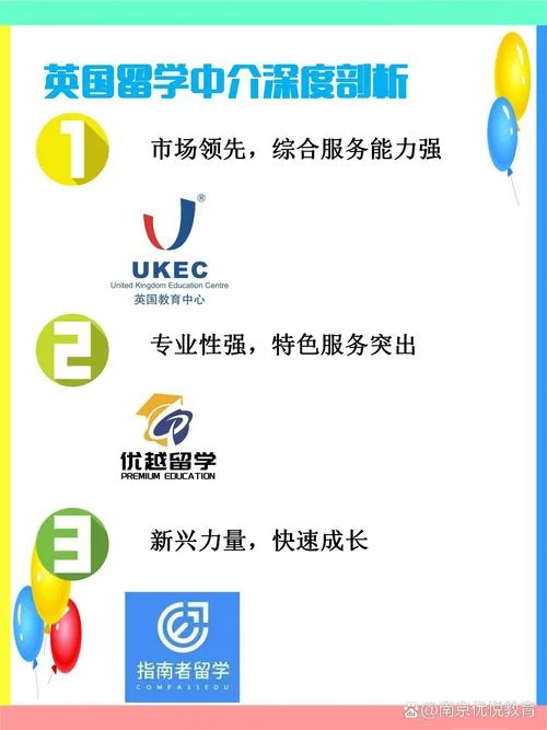 英国大学留学申请中介-英国留学中介推荐